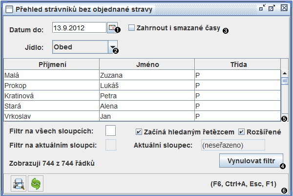 Okno Přehled strávníků bez objednané stravy