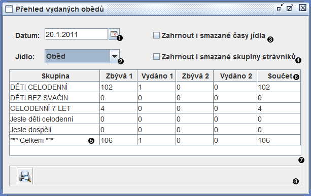 Okno vydané porce podle druhu