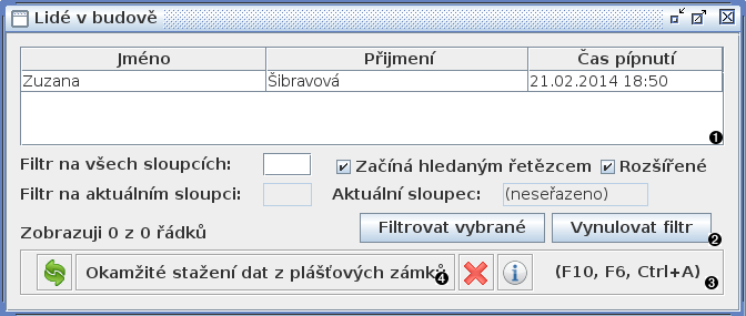 Okno lidé v budově