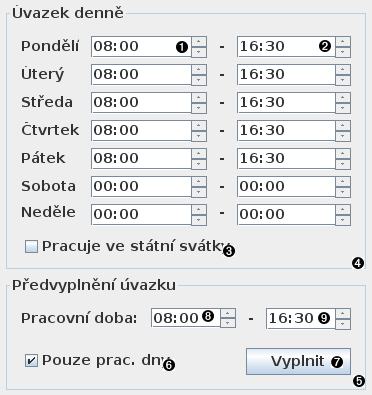 Panel editace úvazku