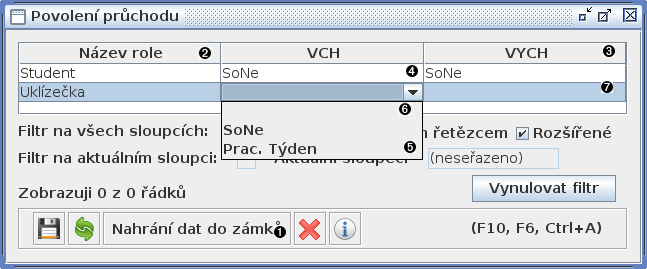 Okno povolení průchodu