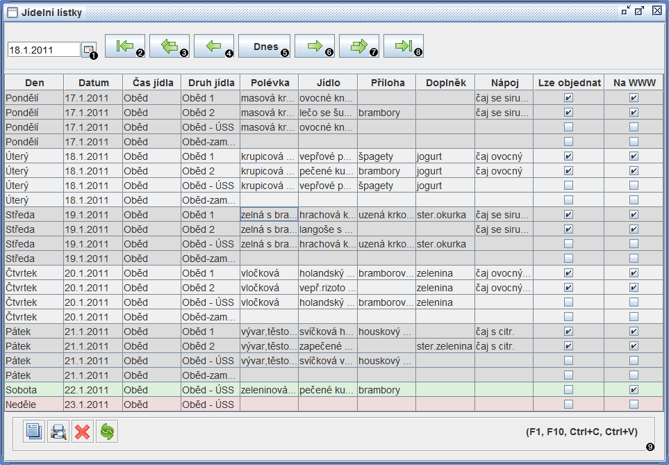 Okno přehledu jídelních lístků