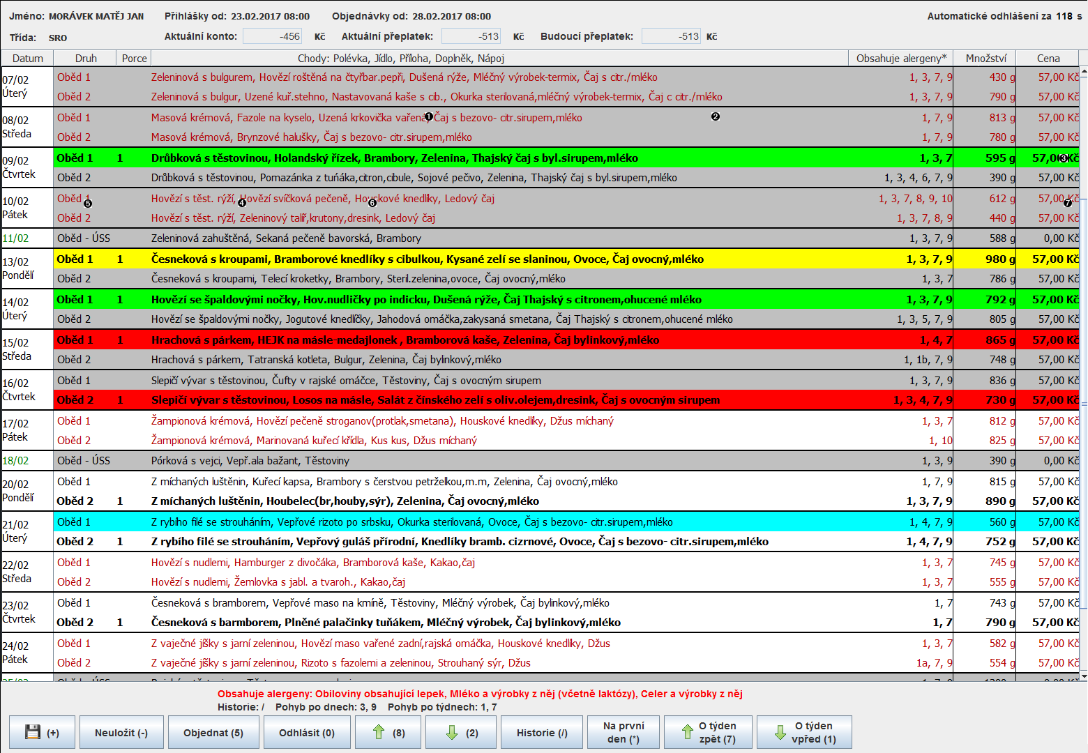 Hlavní okno Objednávek