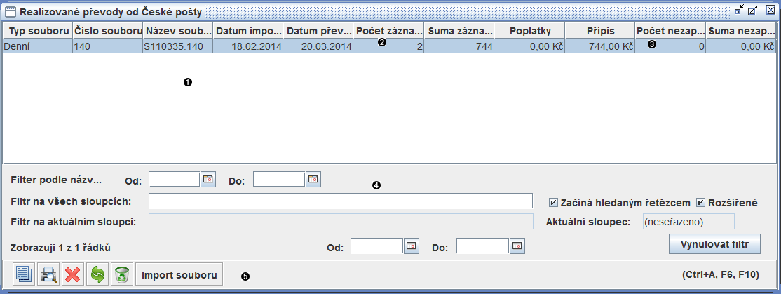 Okno Přehled realizovaných převodů od České pošty