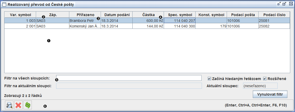 Obsah realizovaného převodu od České pošty
