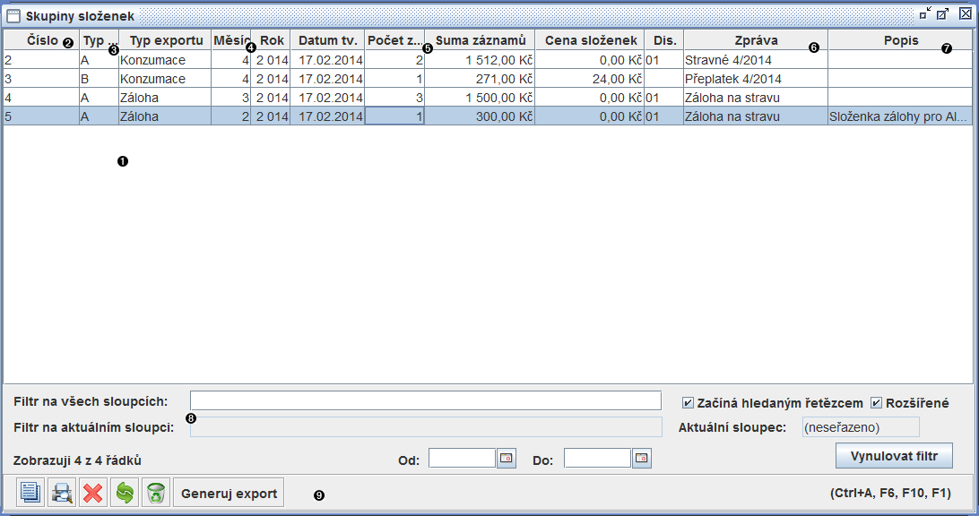 Obsah okna skupiny složenek