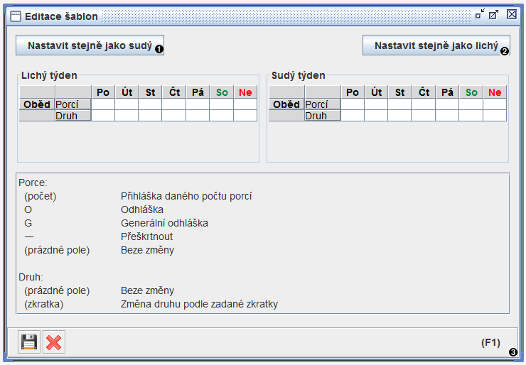 Okno editace šablon